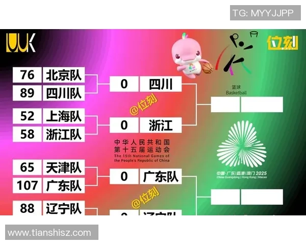 杭州篮球队技术实力飙升引领全国篮球技术排名新高峰
